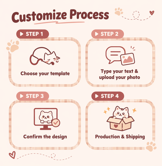 Custom Pet Photo Film Phone Case