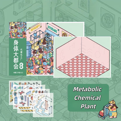 The Body Systems 3D Sticker | 4 Cute Miniature Scenes
