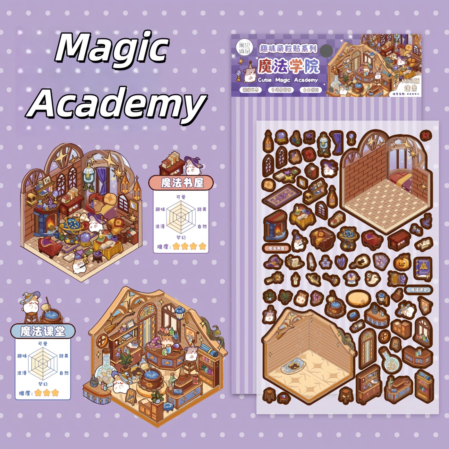 Curiosity Map 3D Sticker | 4 Cute Miniature Scenes