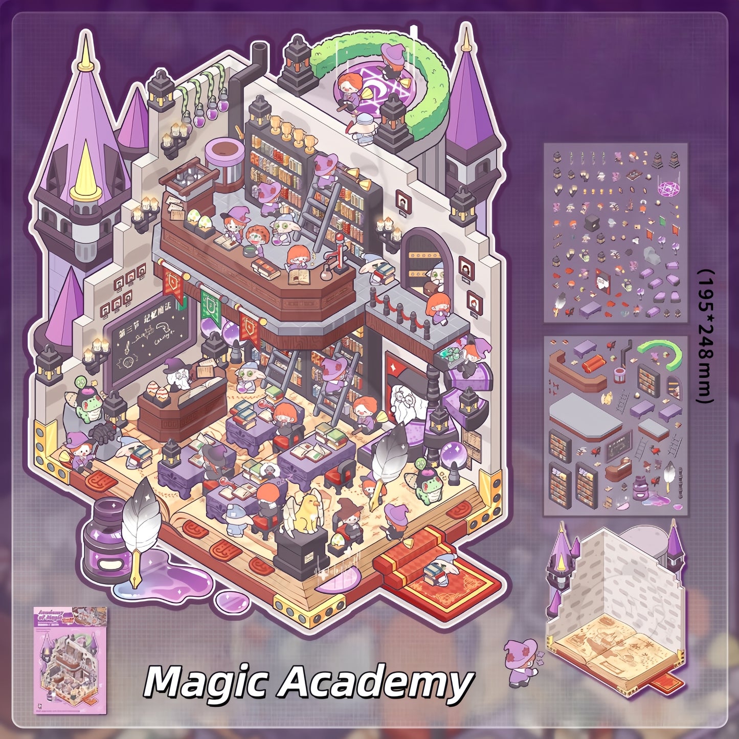 Simulation Management 3D Sticker | 4 Cute Miniature Scenes