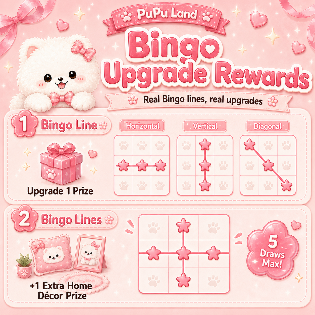 PuPu Land Lucky Bingo Box ✨